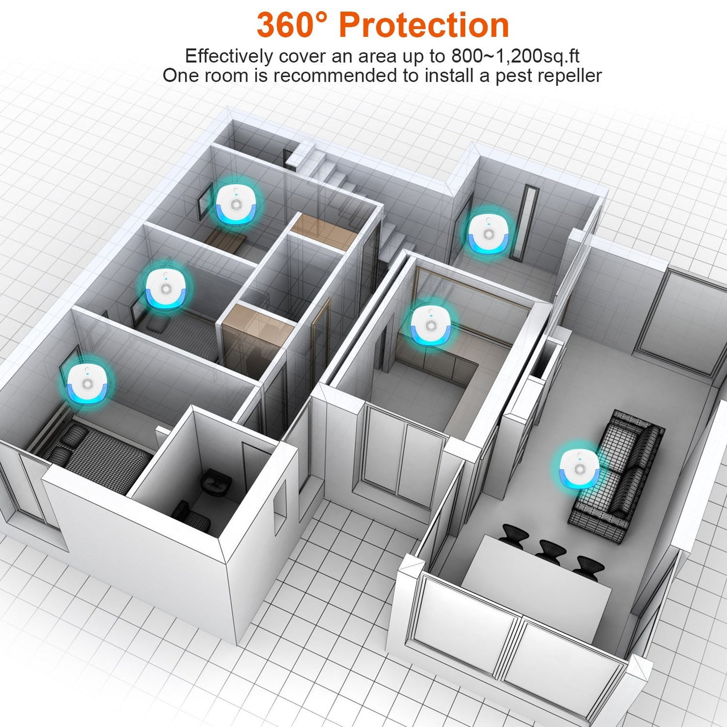 6 Packs Ultrasonic Pest Repellers Plug-In Indoor Pest Control Mouse Repellent Chaser Deterrent For Home Kitchen Office Warehouse Hotel