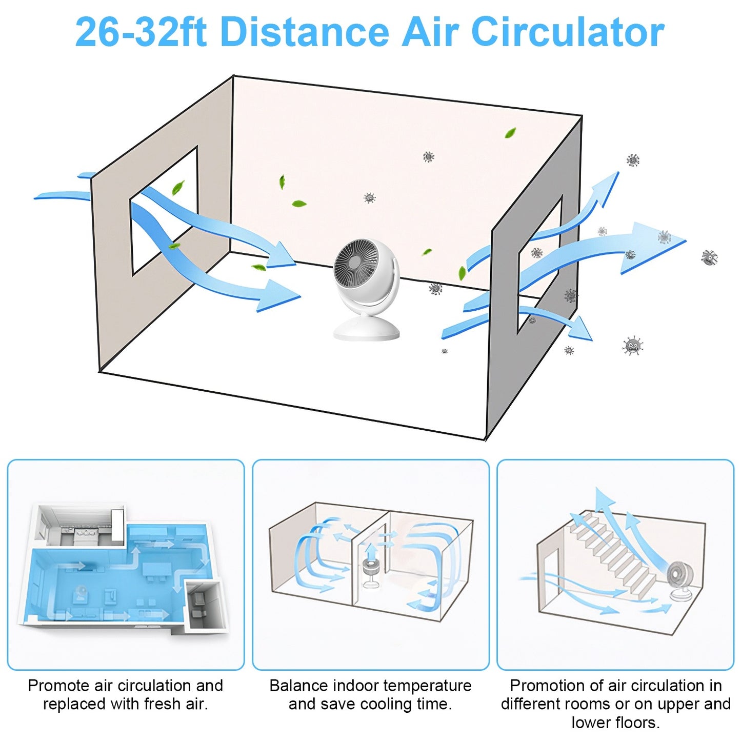 Air Circulator Desk Fan Portable Desktop Rechargeable Oscillating Fan With 4 Speeds 360 Degree Tilt Head Automatic Rotation Quiet 40dB Table Fan For Home Office Bedroom